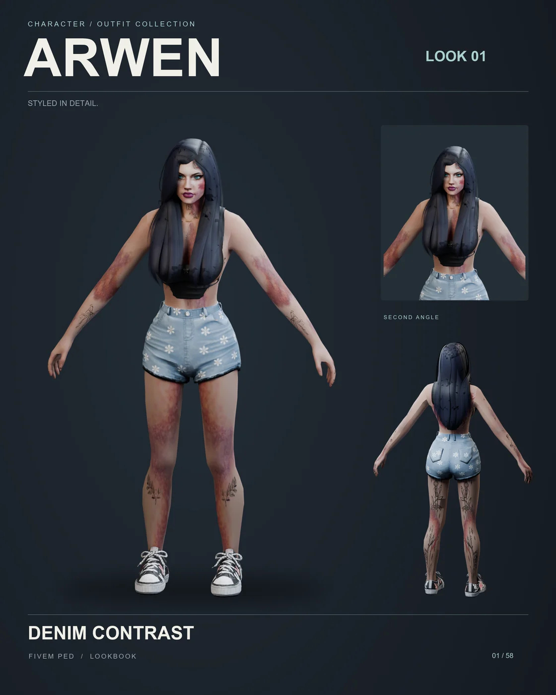 Arwen karakter